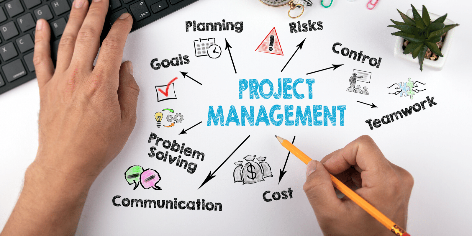 EMAM517 Project Management
